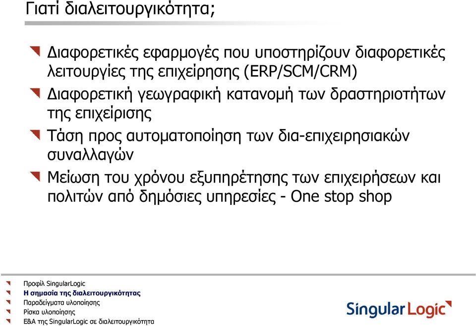 δραστηριοτήτων της επιχείρισης Τάση προς αυτοματοποίηση των δια-επιχειρησιακών