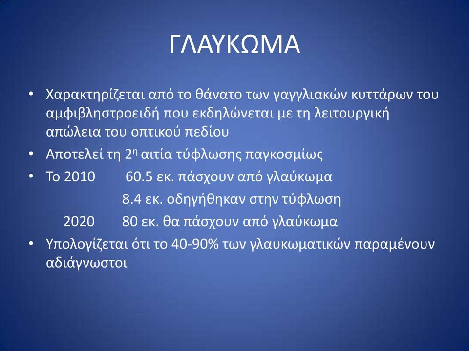 παγκοςμίωσ Σο 2010 60.5 εκ. πάςχουν από γλαφκωμα 8.4 εκ.