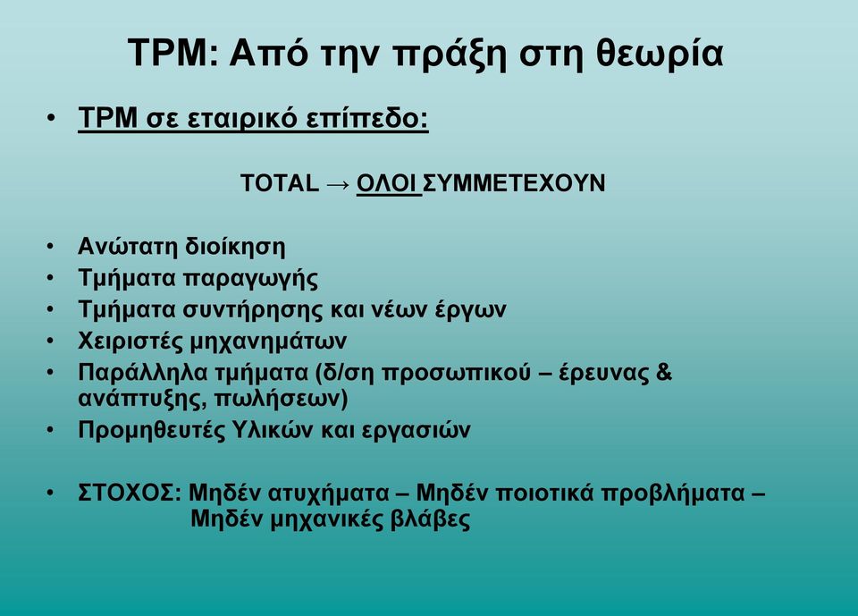 κεραλεκάησλ Παξάιιεια ηκήκαηα (δ/ζε πξνζσπηθνύ έξεπλαο & αλάπηπμεο, πσιήζεσλ)