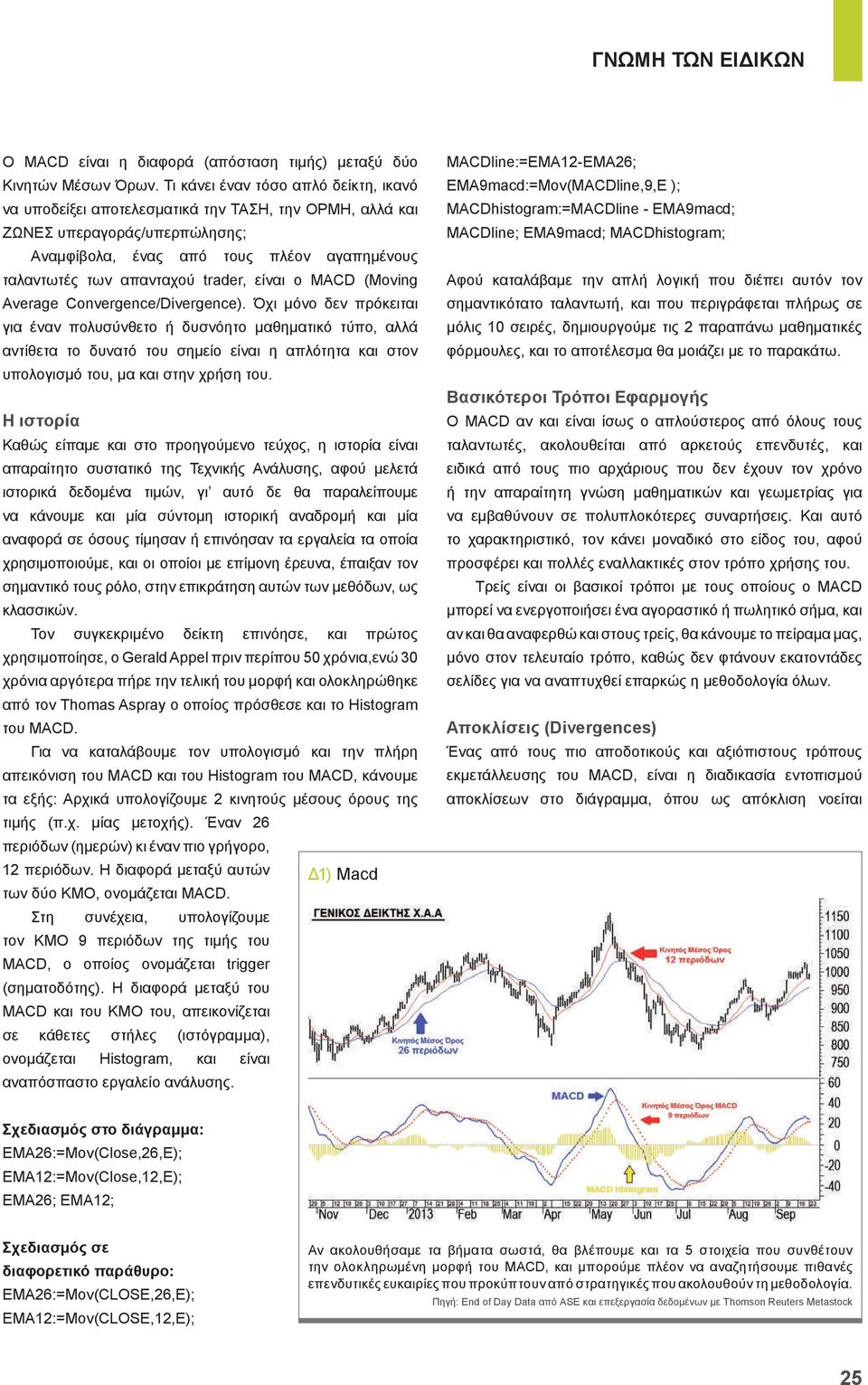 trader, είναι ο MACD (Moving Average Convergence/Divergence).