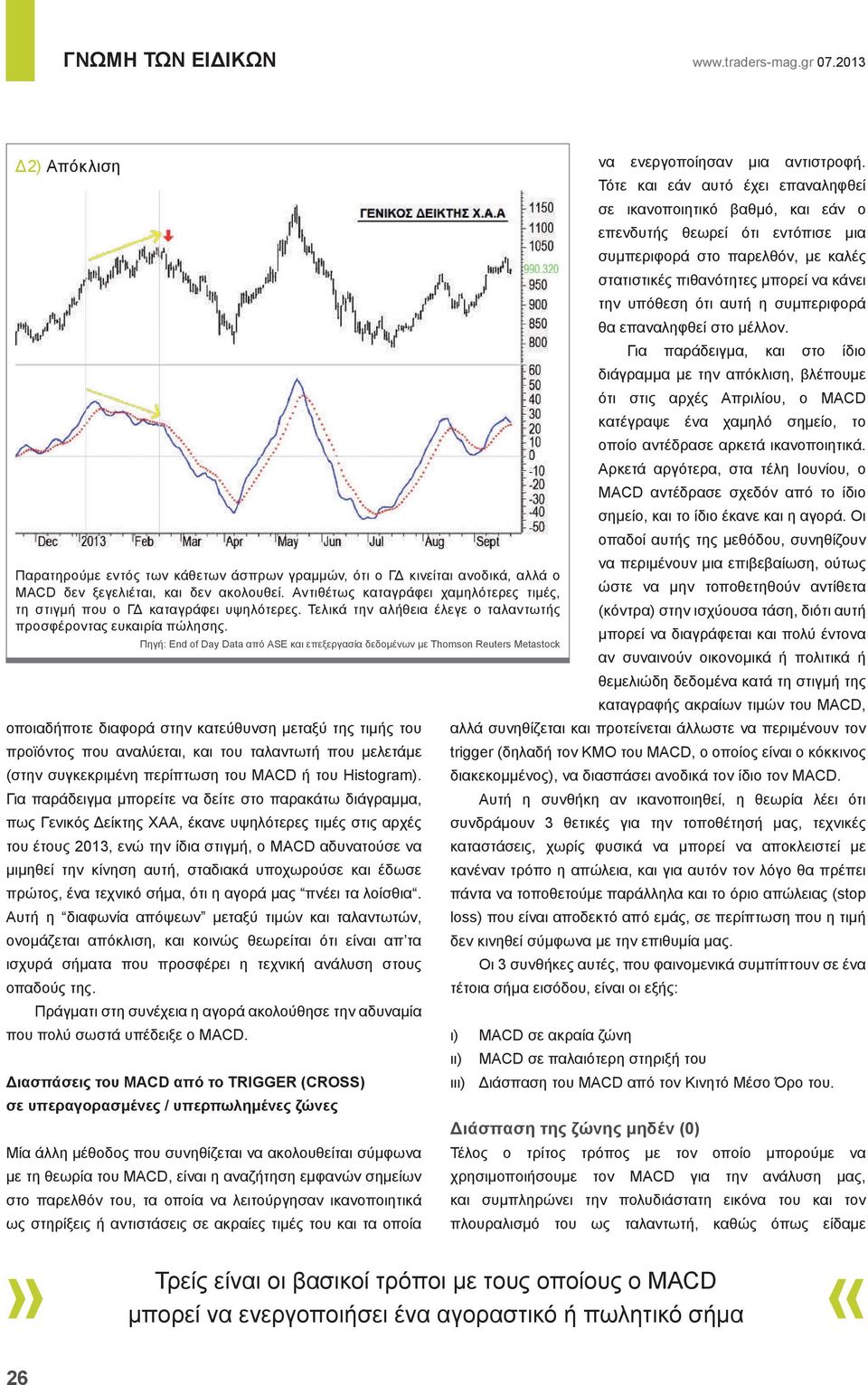 Πηγή: End of Day Data από ASE και επεξεργασία δεδομένων με Thomson Reuters Metastock οποιαδήποτε διαφορά στην κατεύθυνση μεταξύ της τιμής του προϊόντος που αναλύεται, και του ταλαντωτή που μελετάμε