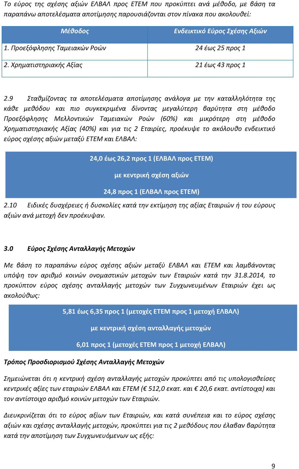 9 Σταθμίζοντας τα αποτελέσματα αποτίμησης ανάλογα με την καταλληλότητα της κάθε μεθόδου και πιο συγκεκριμένα δίνοντας μεγαλύτερη βαρύτητα στη μέθοδο Προεξόφλησης Μελλοντικών Ταμειακών Ροών (60%) και