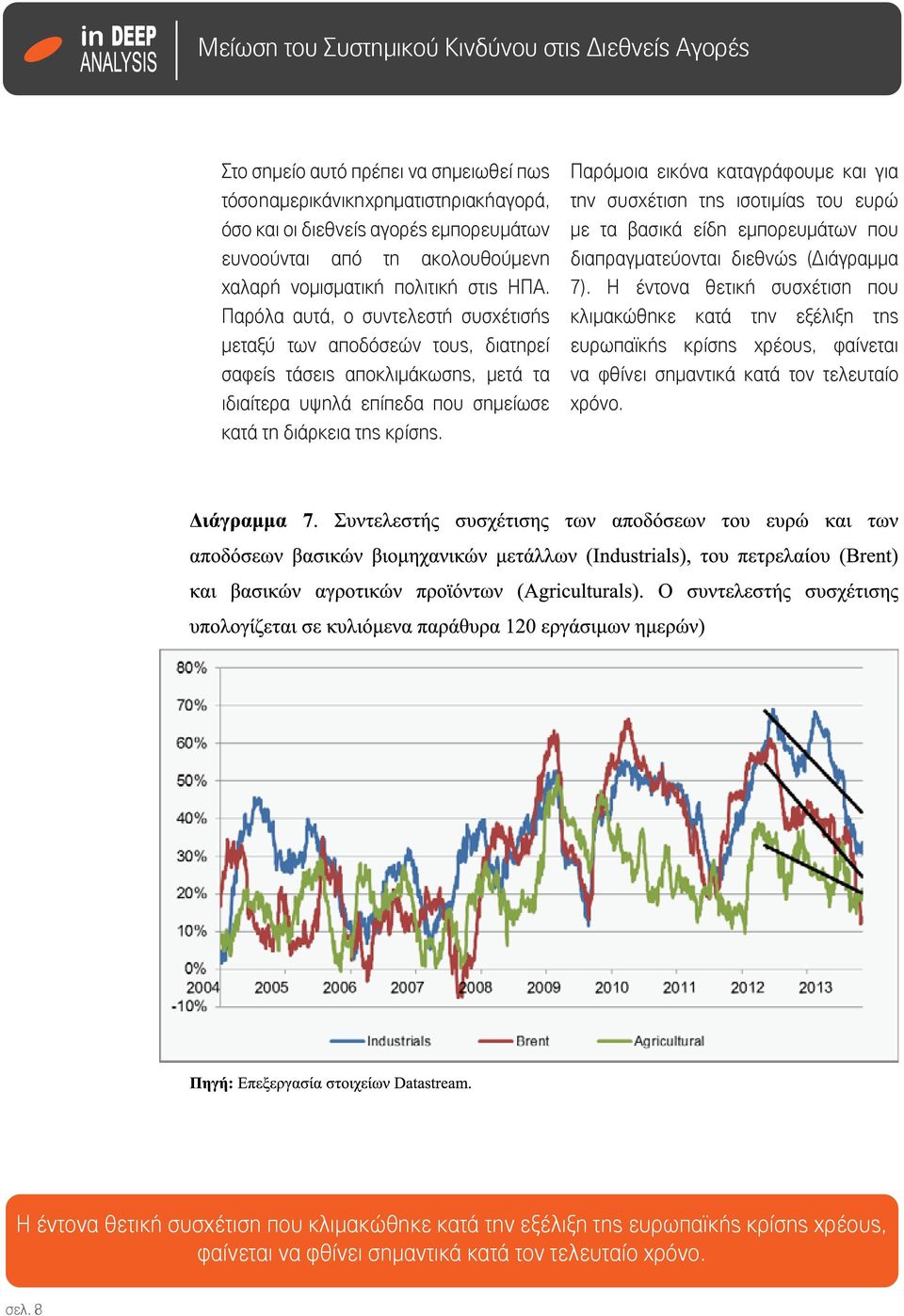 Παρόμοια εικόνα καταγράφουμε και για την συσχέτιση της ισοτιμίας του ευρώ με τα βασικά είδη εμπορευμάτων που διαπραγματεύονται διεθνώς (Διάγραμμα 7).