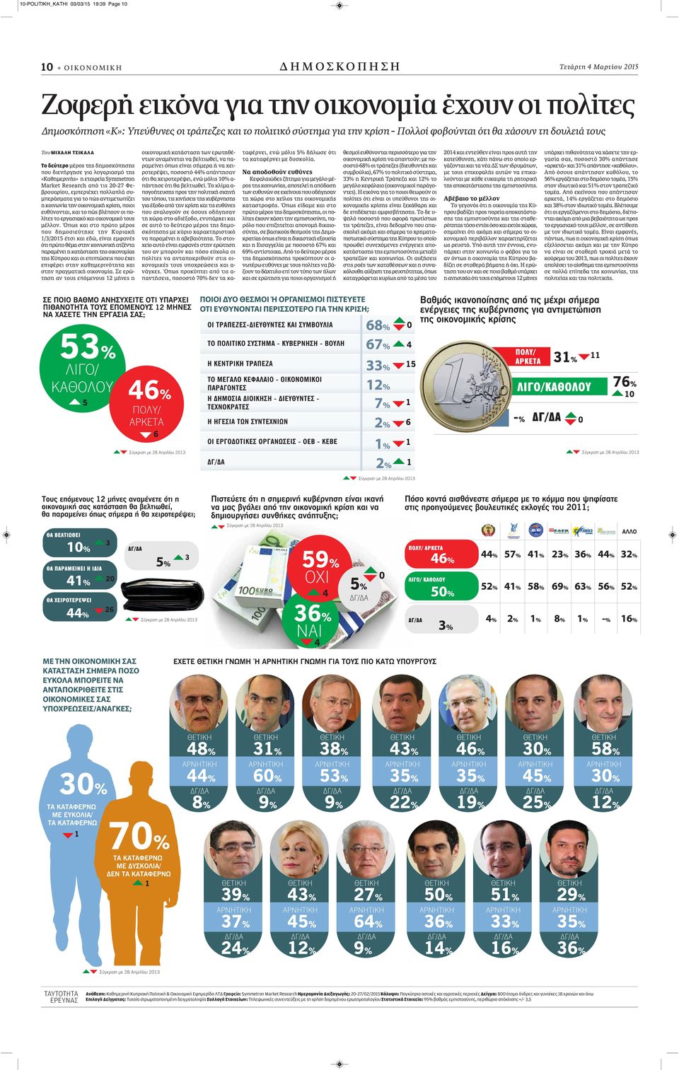 Research από τις 20-27 Φεβρουαρίου, εμπεριέχει πολλαπλά συμπεράσματα για το πώς αντιμετωπίζει η κοινωνία την οικονομική κρίση, ποιοι ευθύνονται, και το πώς βλέπουν οι πολίτες το εργασιακό και