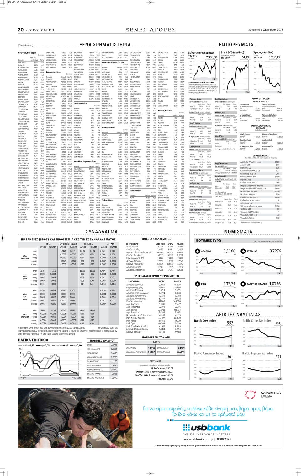 INTL GROU 55,46 55,65 AMGEN 158,04 159,63 APPLE INC 128,84 129,09 AVON PRODUCTS 8,86 8,86 BAKER HUGHES I 62,89 62,55 BANK OF AMERIC 16,02 16,01 BAXTER INTL IN 69,16 69,96 BOEING CO 156,16 153,80