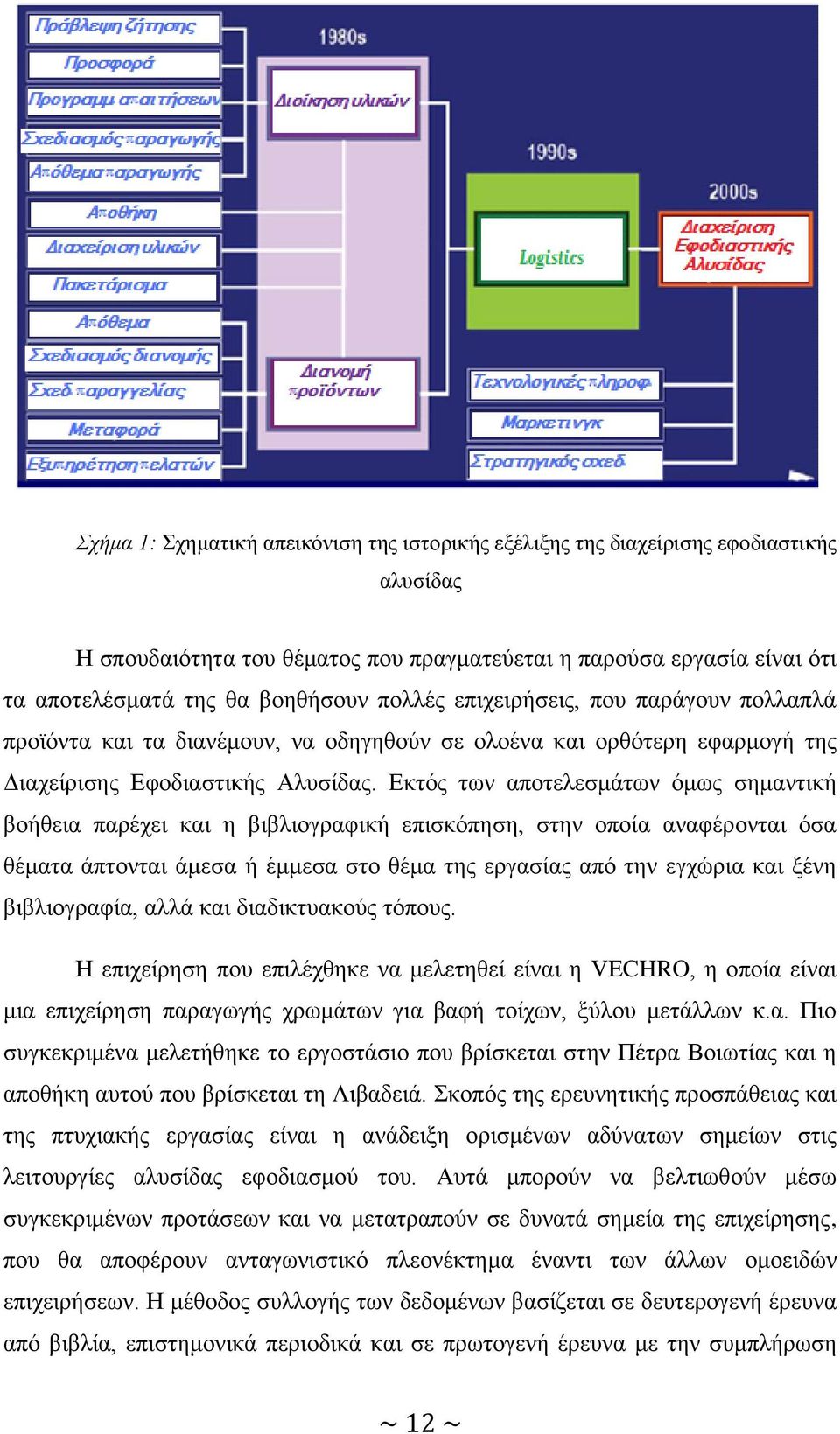 Δθηφο ησλ απνηειεζκάησλ φκσο ζεκαληηθή βνήζεηα παξέρεη θαη ε βηβιηνγξαθηθή επηζθφπεζε, ζηελ νπνία αλαθέξνληαη φζα ζέκαηα άπηνληαη άκεζα ή έκκεζα ζην ζέκα ηεο εξγαζίαο απφ ηελ εγρψξηα θαη μέλε