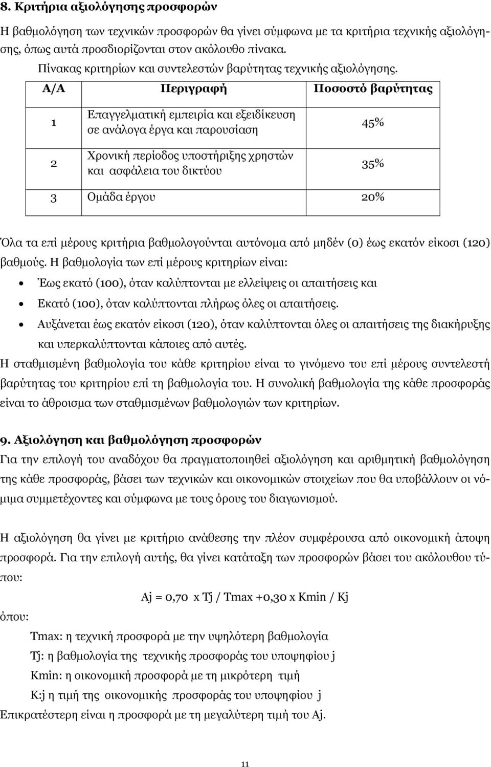 Α/Α Περιγραφή Ποσοστό βαρύτητας 1 2 Επαγγελματική εμπειρία και εξειδίκευση σε ανάλογα έργα και παρουσίαση Χρονική περίοδος υποστήριξης χρηστών και ασφάλεια του δικτύου 45% 35% 3 Ομάδα έργου 20% Όλα