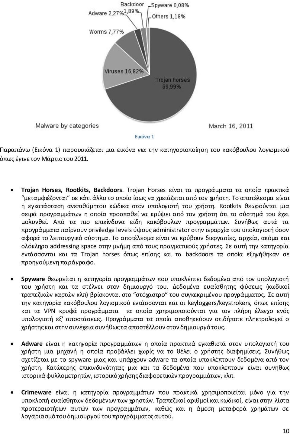 Σο αποτζλεςμα είναι θ εγκατάςταςθ ανεπικφμθτου κϊδικα ςτον υπολογιςτι του χριςτθ.