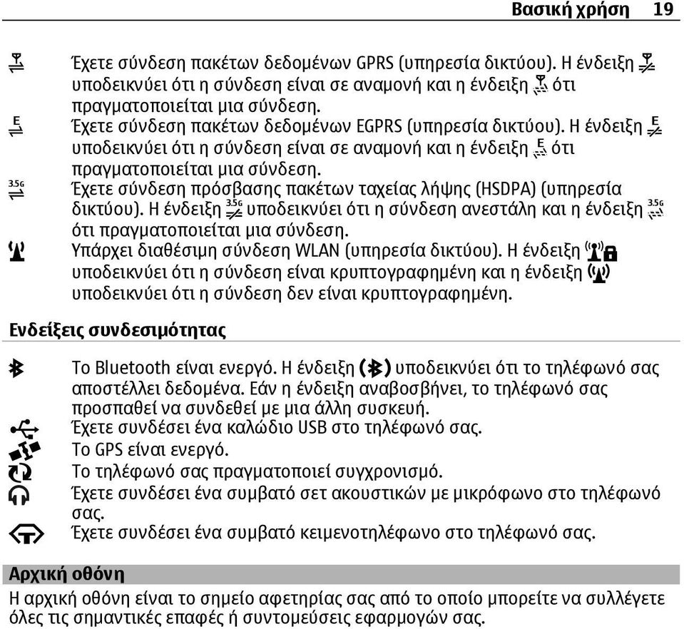 Έχετε σύνδεση πρόσβασης πακέτων ταχείας λήψης (HSDPA) (υπηρεσία δικτύου). Η ένδειξη υποδεικνύει ότι η σύνδεση ανεστάλη και η ένδειξη ότι πραγματοποιείται μια σύνδεση.