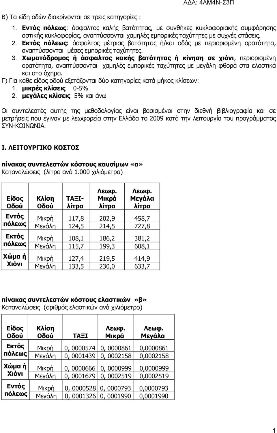 Εκτός πόλεως: άσφαλτος μέτριας βατότητας ή/και οδός με περιορισμένη ορατότητα, αναπτύσσονται μέσες εμπορικές ταχύτητες. 3.