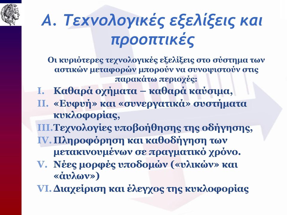 «Ευφυή» και «συνεργατικά» συστήματα κυκλοφορίας, III.Τεχνολογίες υποβοήθησης της οδήγησης, IV.