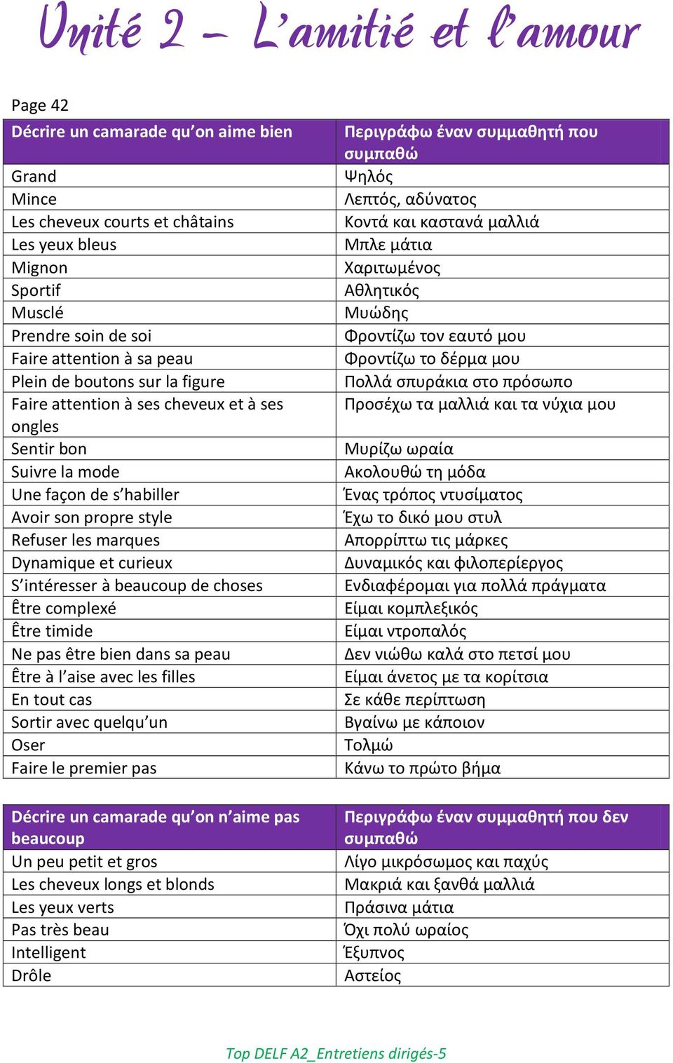 intéresser à beaucoup de choses Être complexé Être timide Ne pas être bien dans sa peau Être à l aise avec les filles En tout cas Sortir avec quelqu un Oser Faire le premier pas Décrire un camarade