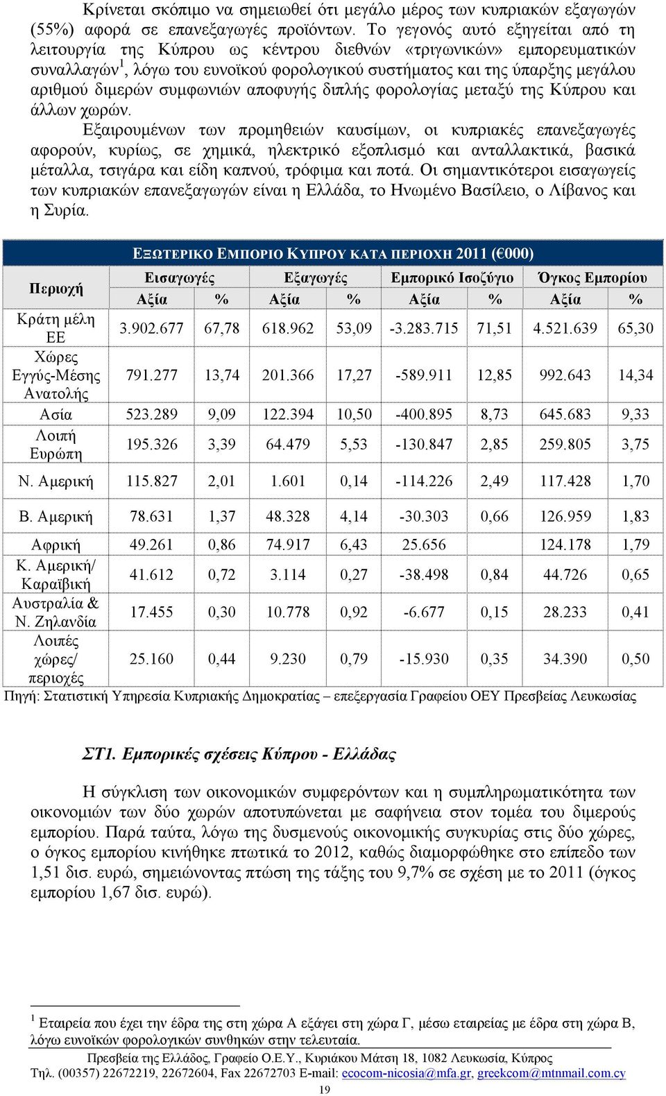 συµφωνιών αποφυγής διπλής φορολογίας µεταξύ της Κύπρου και άλλων χωρών.