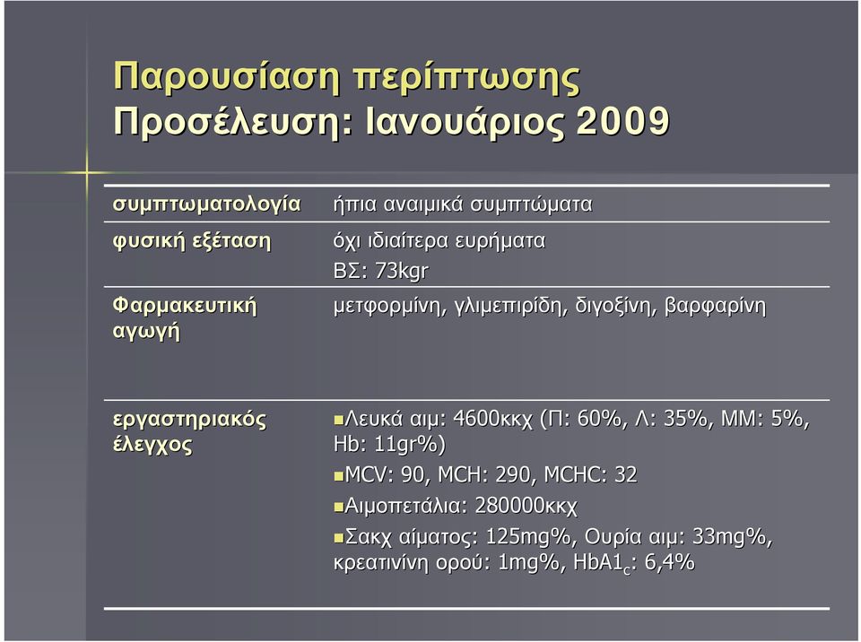 εργαστηριακός έλεγχος Λευκά αιμ: : 4600κκχ (Π: 60%, Λ: 35%, ΜΜ: 5%, Hb: 11gr%) MCV: 90, MCH: 290, MCHC: