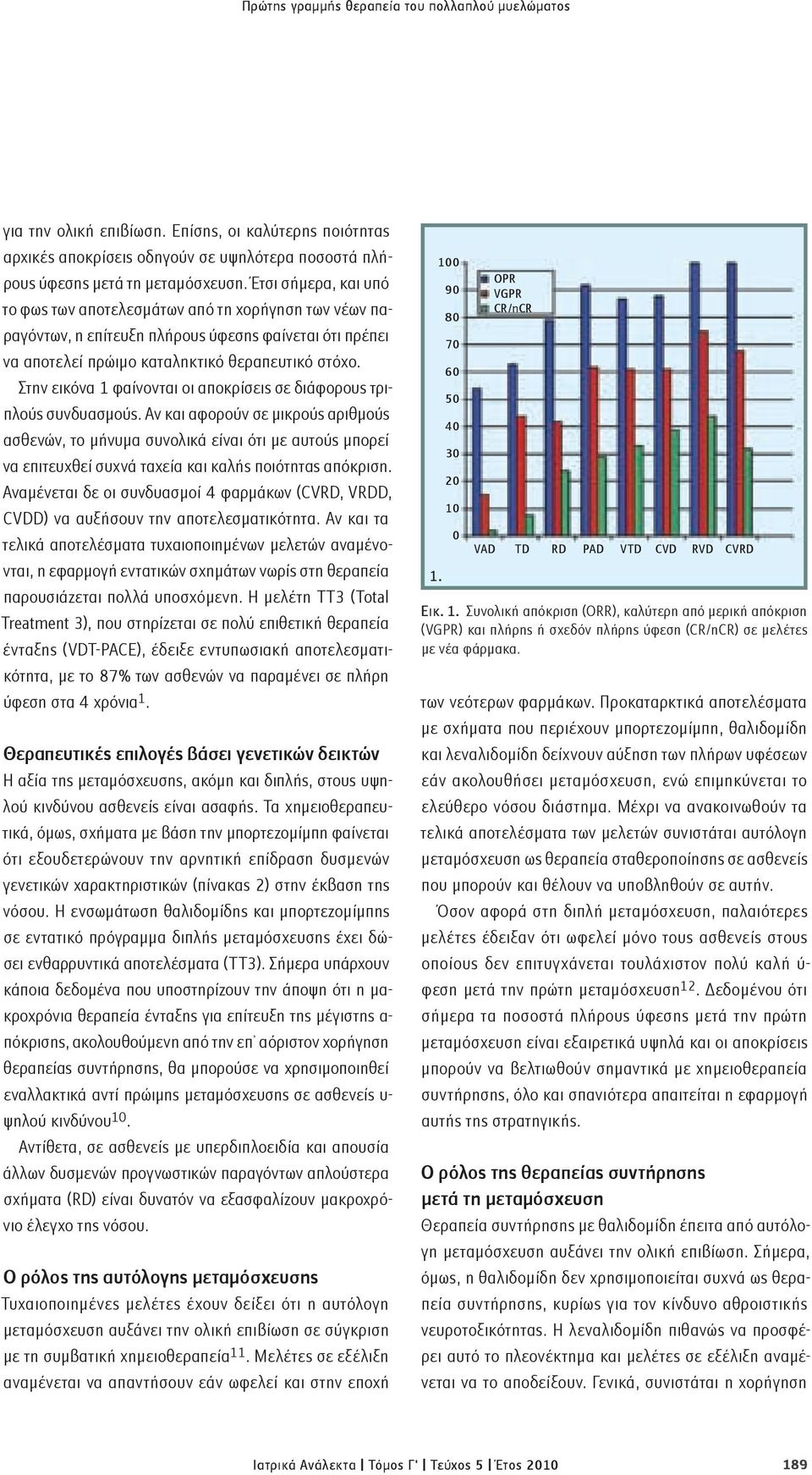 Στην εικόνα 1 φαίνονται οι αποκρίσεις σε διάφορους τριπλούς συνδυασμούς.