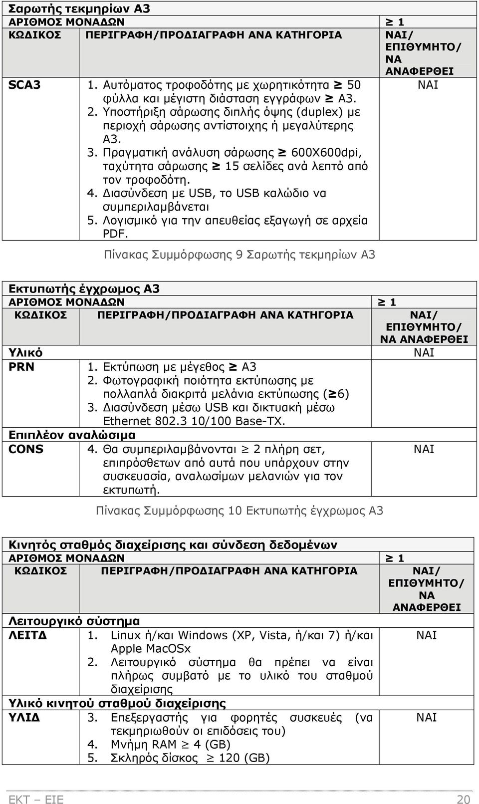 Διασύνδεση με USB, το USB καλώδιο να συμπεριλαμβάνεται 5. Λογισμικό για την απευθείας εξαγωγή σε αρχεία PDF.