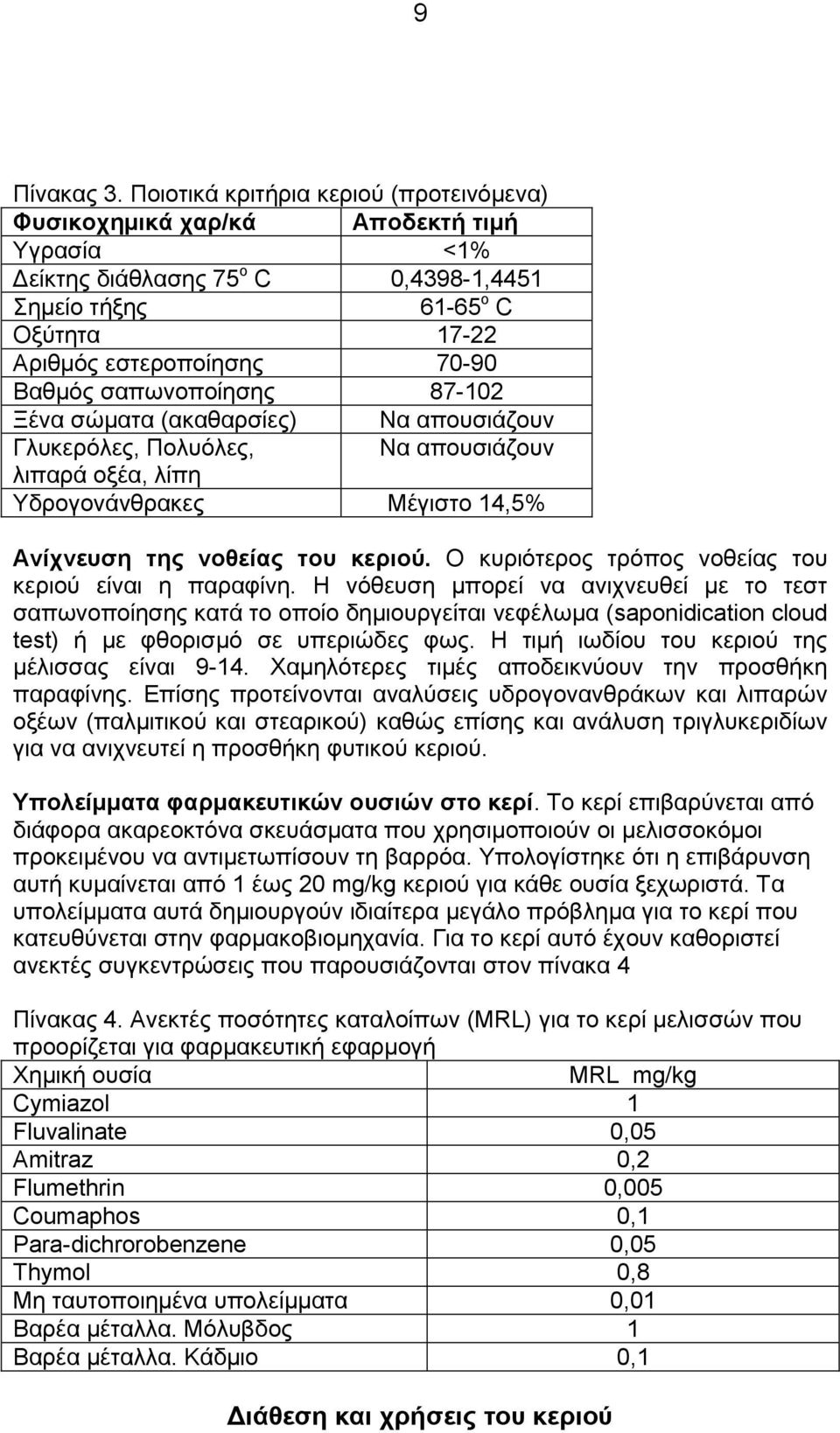 ζαπσλνπνίεζεο 87-102 Ξέλα ζψκαηα (αθαζαξζίεο) Να απνπζηάδνπλ Γιπθεξφιεο, Πνιπφιεο, Να απνπζηάδνπλ ιηπαξά νμέα, ιίπε Τδξνγνλάλζξαθεο Μέγηζην 14,5% Ανίσνεςζη ηηρ νοθείαρ ηος κεπιού.