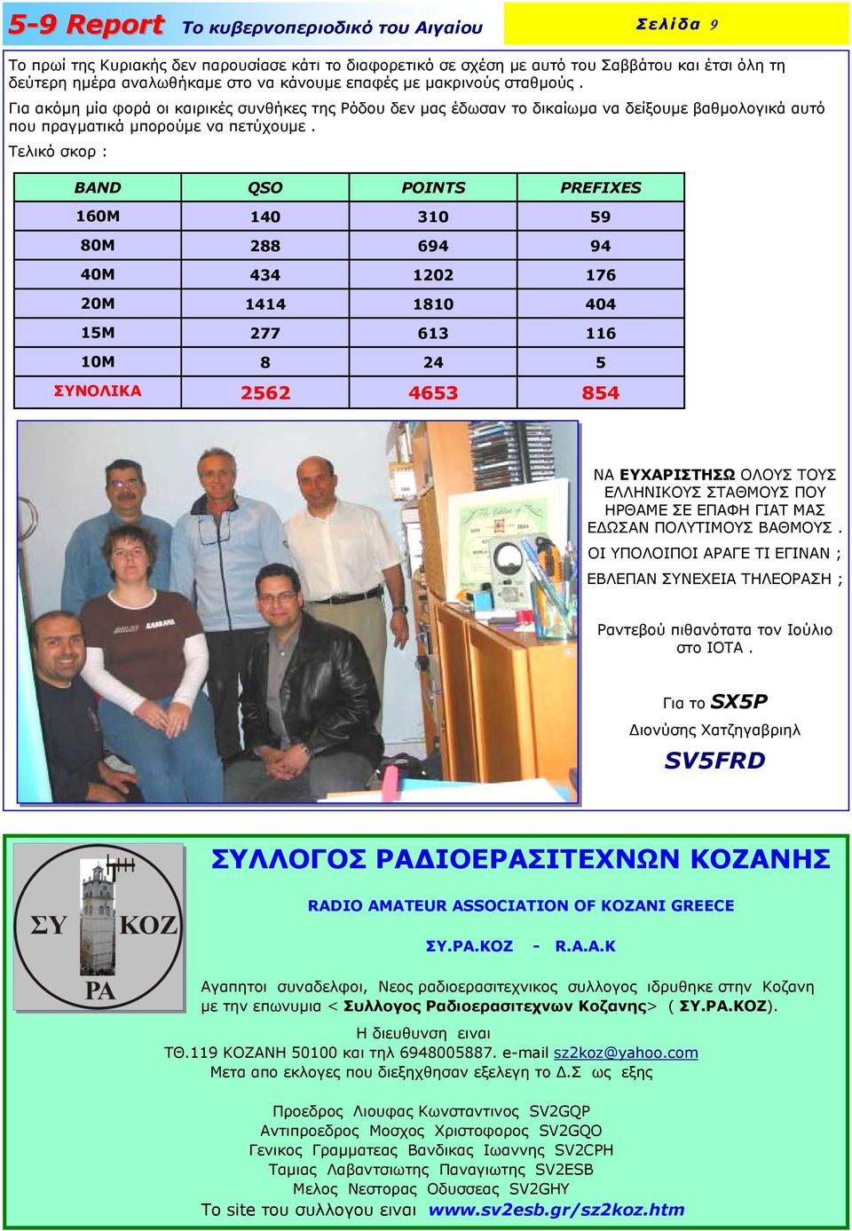 Τελικό σκορ : BAND QSO POINTS PREFIXES 160M 140 310 59 80M 288 694 94 40M 434 1202 176 20M 1414 1810 404 15M 277 613 116 10M 8 24 5 ΣΥΝΟΛΙΚΑ 2562 4653 854 ΝΑ ΕΥΧΑΡΙΣΤΗΣΩ ΟΛΟΥΣ ΤΟΥΣ ΕΛΛΗΝΙΚΟΥΣ