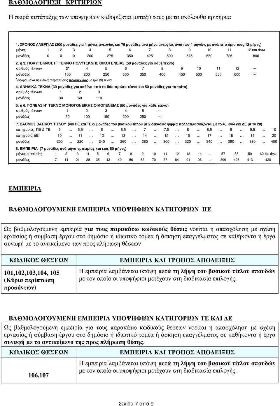 725 800 2. ή 3. ΠΟΛΥΤΕΚΝΟΣ Η ΤΕΚΝΟ ΠΟΛΥΤΕΚΝΗΣ ΟΙΚΟΓΕΝΕΙΑΣ (50 µονάδες για κάθε τέκνο) αριθµός τέκνων 3* 4 5 6 7 8 9 0 2. µονάδες 50 200 250 300 350 400 450 500 550 600.