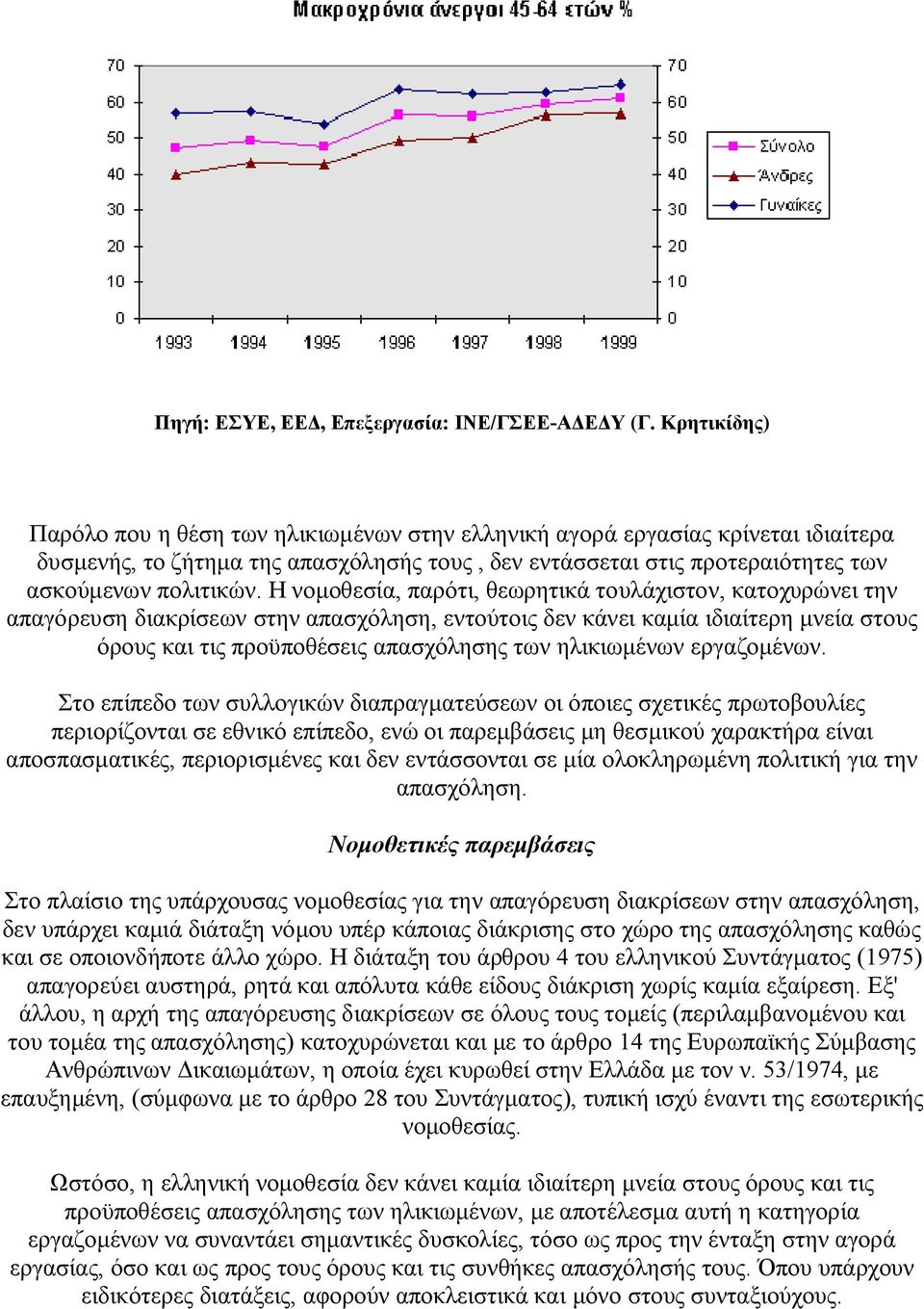 Η νομοθεσία, παρότι, θεωρητικά τουλάχιστον, κατοχυρώνει την απαγόρευση διακρίσεων στην απασχόληση, εντούτοις δεν κάνει καμία ιδιαίτερη μνεία στους όρους και τις προϋποθέσεις απασχόλησης των