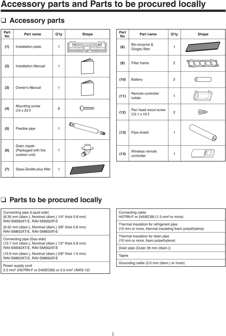 1 x 16 S 2 (5) Flexible pipe 1 (13) Pipe shield 1 Drain nipple (6) (Packaged with the 1 outdoor unit) (14) Wireless remote controller 1 (7) Sasa-Zeolite plus filter 1 Parts to be procured locally