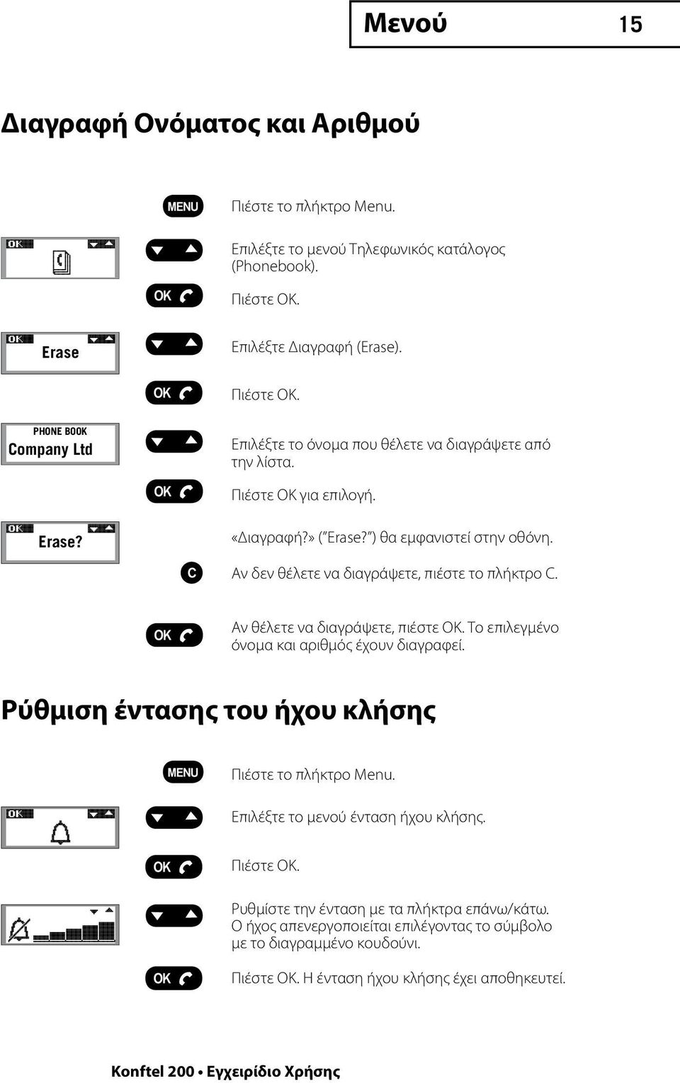 ) θα εμφανιστεί στην οθόνη. Αν δεν θέλετε να διαγράψετε, πιέστε το πλήκτρο C. Αν θέλετε να διαγράψετε, πιέστε OK. Το επιλεγμένο όνομα και αριθμός έχουν διαγραφεί.