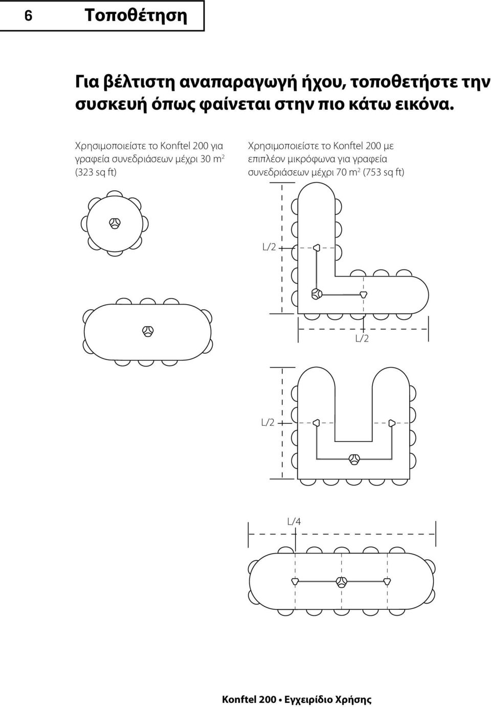 Χρησιμοποιείστε το Konftel 200 για γραφεία συνεδριάσεων μέχρι 30 m 2 (323