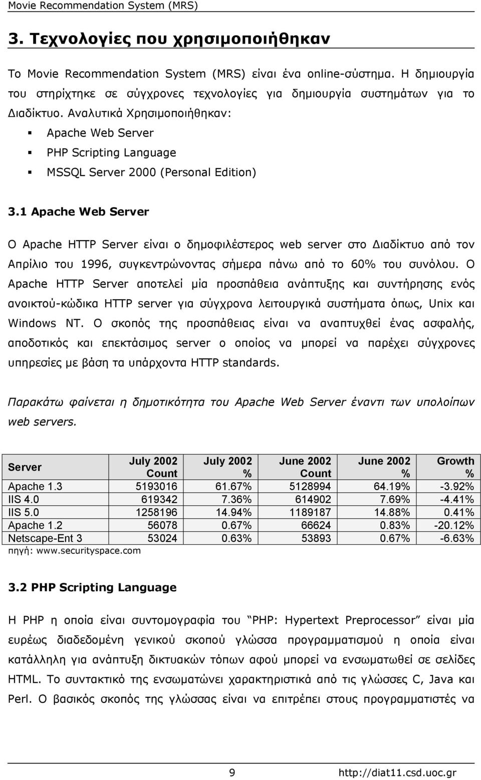 1 Apache Web Server Ο Apache HTTP Server είναι ο δηµοφιλέστερος web server στο ιαδίκτυο από τον Απρίλιο του 1996, συγκεντρώνοντας σήµερα πάνω από το 60% του συνόλου.