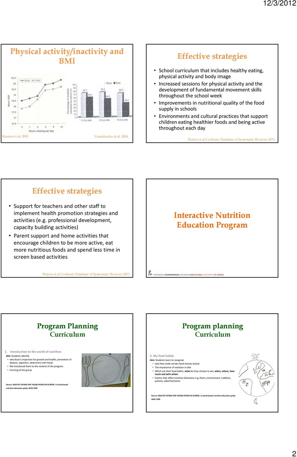 cultural practices that support children eating healthier foods and being active throughout each day Waters et al Cochrane Database of Systematic Reviews 2011 Effective strategies Support for