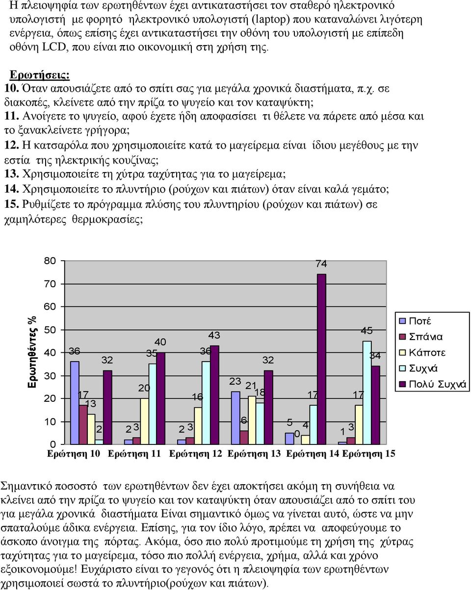 Αλνίγεηε ην ςπγείν, αθνύ έρεηε ήδε απνθαζίζεη ηη ζέιεηε λα πάξεηε από κέζα θαη ην μαλαθιείλεηε γξήγνξα; 1.