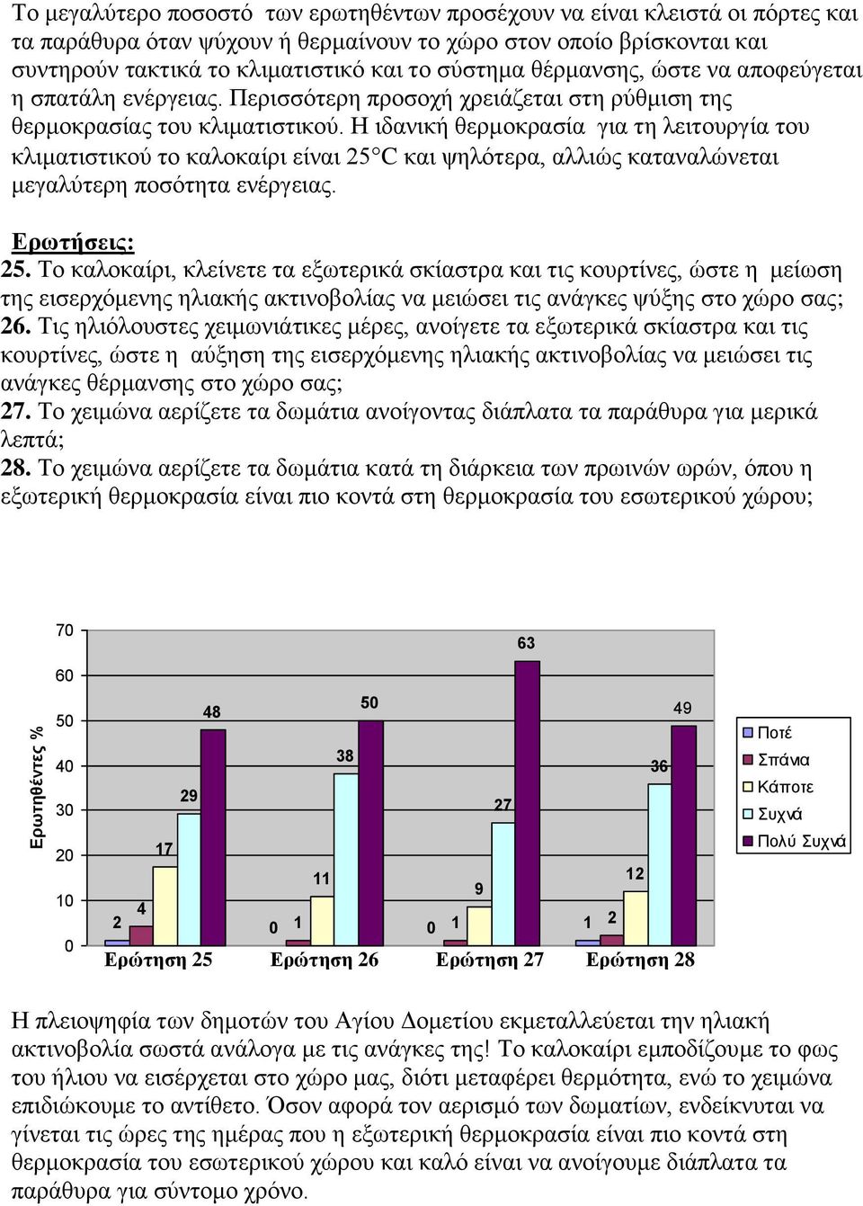 Η ηδαληθή ζεξκνθξαζία γηα ηε ιεηηνπξγία ηνπ θιηκαηηζηηθνύ ην θαινθαίξη είλαη C θαη ςειόηεξα, αιιηώο θαηαλαιώλεηαη κεγαιύηεξε πνζόηεηα ελέξγεηαο.