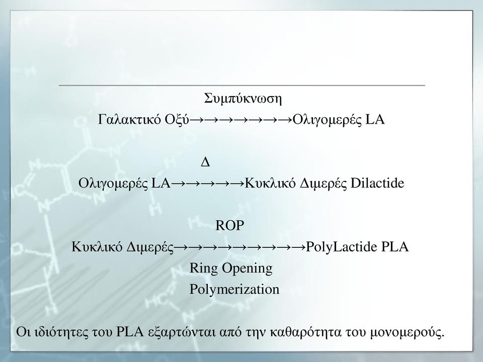 PolyLactide PLA Ring Opening Polymerization Οι