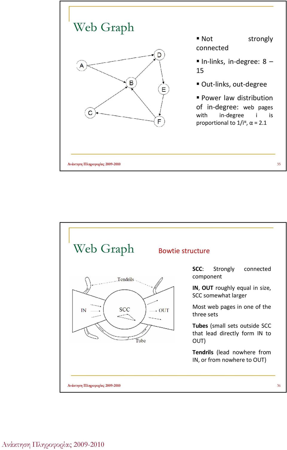 1 35 Web Graph Bowtie structure SCC: Strongly connected component IN, OUT roughly equal in size, SCC somewhat