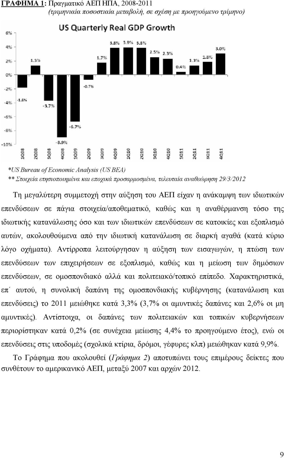 ιδιωτικής κατανάλωσης όσο και των ιδιωτικών επενδύσεων σε κατοικίες και εξοπλισμό αυτών, ακολουθούμενα από την ιδιωτική κατανάλωση σε διαρκή αγαθά (κατά κύριο λόγο οχήματα).