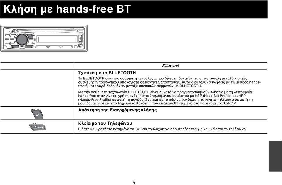 Με την ασύρματη τεχνολογία BLUETOOTH είναι δυνατό να πραγματοποιηθούν κλήσεις με τη λειτουργία hands-free όταν γίνεται χρήση ενός κινητού τηλεφώνου συμβατού με HSP (Head Set Profile) και HFP