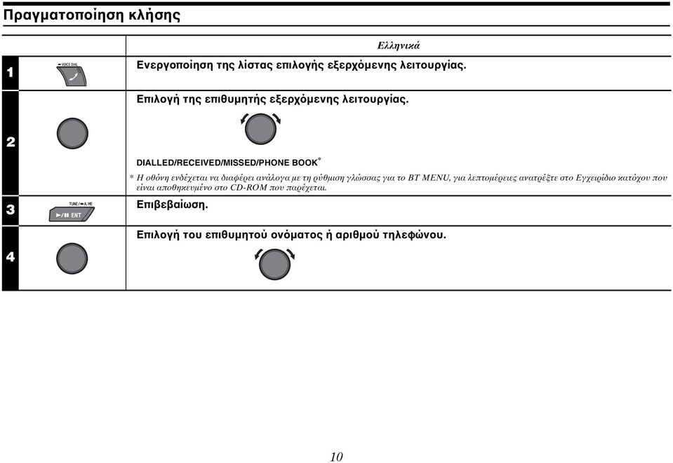 2 3 4 DIALLED/RECEIVED/MISSED/PHONE BOOK * * Η οθόνη ενδέχεται να διαφέρει ανάλογα με τη ρύθμιση γλώσσας