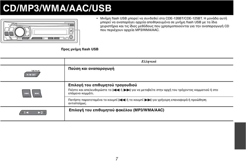 αναπαραγωγή CD που περιέχουν αρχεία MP3/WMA/AAC.