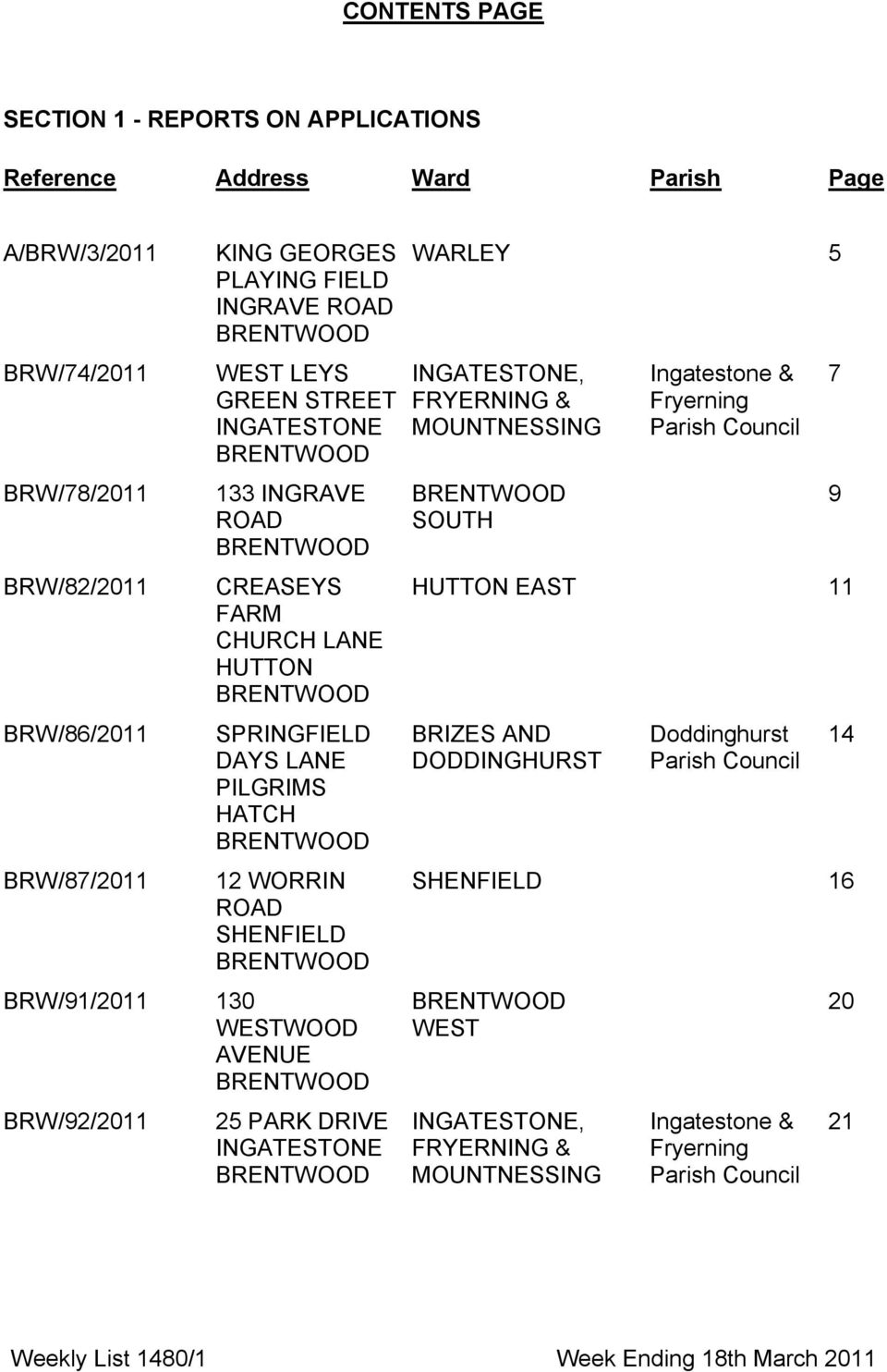 WESTWOOD AVENUE BRW/92/2011 25 PARK DRIVE INGATESTONE WARLEY 5 INGATESTONE, FRYERNING & MOUNTNESSING SOUTH Ingatestone & Fryerning Parish Council HUTTON EAST 11 BRIZES AND