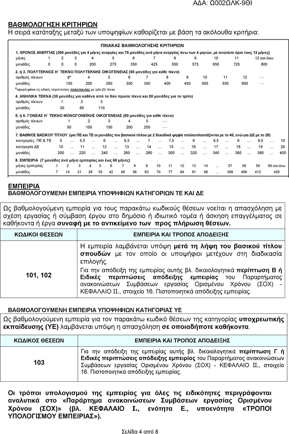 425 500 575 650 725 800 2. ή 3. ΠΟΛΥΤΕΚΝΟΣ Η ΤΕΚΝΟ ΠΟΛΥΤΕΚΝΗΣ ΟΙΚΟΓΕΝΕΙΑΣ (50 μονάδες για κάθε τέκνο) αριθμός τέκνων 3* 4 5 6 7 8 9 10 11 12. μονάδες 150 200 250 300 350 400 450 500 550 600.