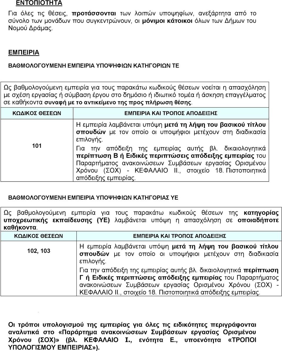 τομέα ή άσκηση επαγγέλματος σε καθήκοντα συναφή με το αντικείμενο της προς πλήρωση θέσης.