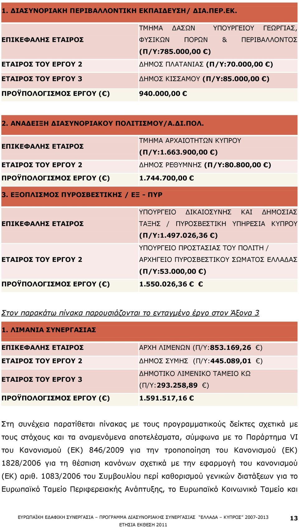 9, ) ΔΡΑΗΟΝΠ ΡΝ ΔΟΓΝ 2 ΓΖΚΝΠ ΟΔΘΚΛΖΠ (Ξ/:8.8, ) ΞΟΝΧΞΝΙΝΓΗΠΚΝΠ ΔΟΓΝ ( ) 1.744.7, 3.