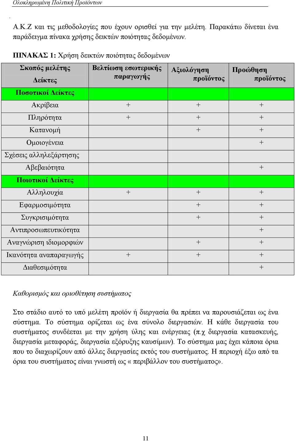 Οµοιογένεια + Σχέσεις αλληλεξάρτησης Αβεβαιότητα + Ποιοτικοί είκτες Αλληλουχία + + + Εφαρµοσιµότητα + + Συγκρισιµότητα + + Αντιπροσωπευτικότητα + Αναγνώριση ιδιοµορφιών + + Ικανότητα αναπαραγωγής + +