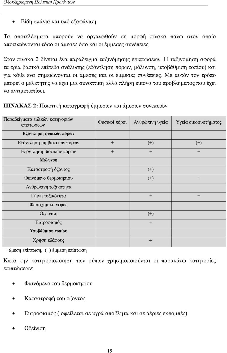 Η ταξινόµηση αφορά τα τρία βασικά επίπεδα ανάλυσης (εξάντληση πόρων, µόλυνση, υποβάθµιση τοπίου) και για κάθε ένα σηµειώνονται οι άµεσες και οι έµµεσες συνέπειες.