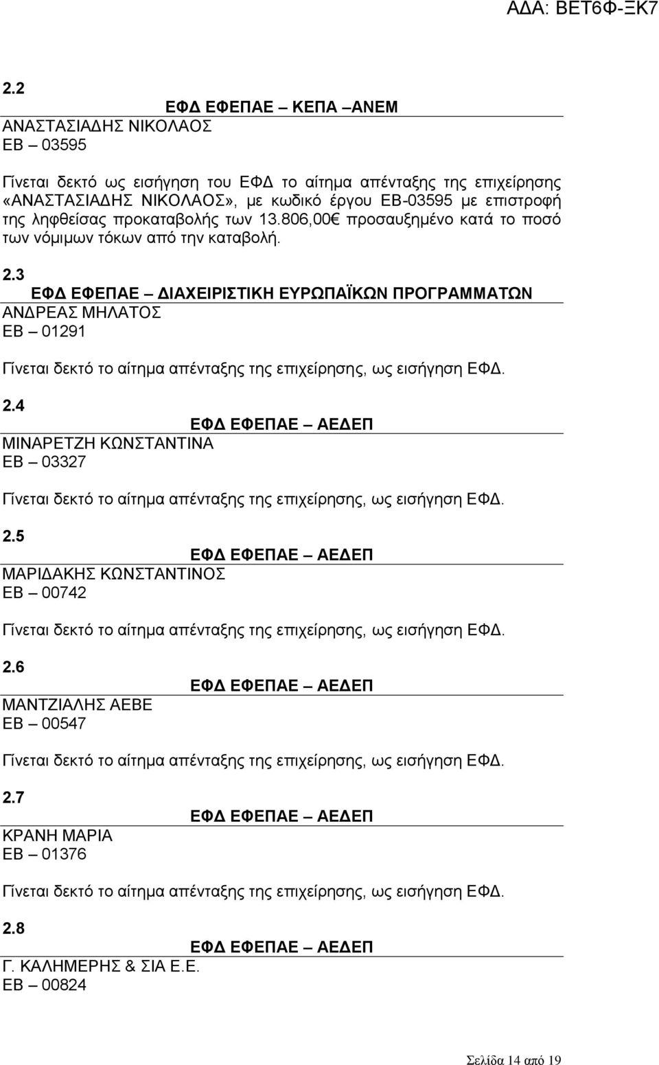 3 ΑΝΔΡΕΑΣ ΜΗΛΑΤΟΣ ΕΒ 01291 2.4 ΕΦΔ ΕΦΕΠΑΕ ΑΕΔΕΠ ΜΙΝΑΡΕΤΖΗ ΚΩΝΣΤΑΝΤΙΝΑ ΕΒ 03327 2.5 ΕΦΔ ΕΦΕΠΑΕ ΑΕΔΕΠ ΜΑΡΙΔΑΚΗΣ ΚΩΝΣΤΑΝΤΙΝΟΣ ΕΒ 00742 2.