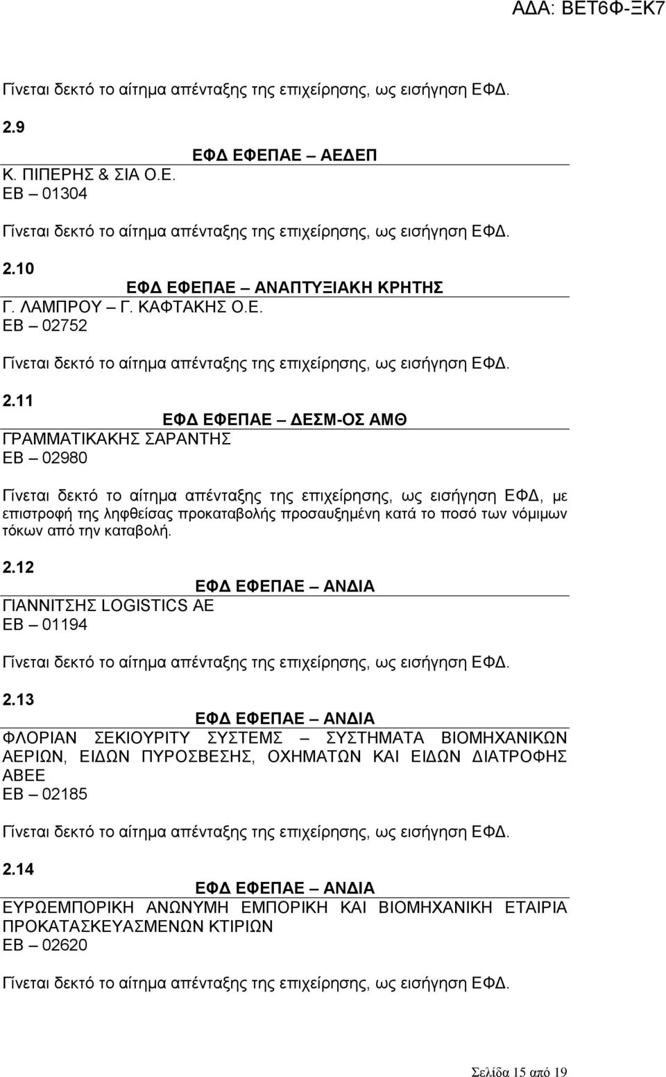 προσαυξημένη κατά το ποσό των νόμιμων τόκων από την καταβολή. 2.12 ΕΦΔ ΕΦΕΠΑΕ ΑΝΔΙΑ ΓΙΑΝΝΙΤΣΗΣ LOGISTICS ΑΕ ΕΒ 01194 2.