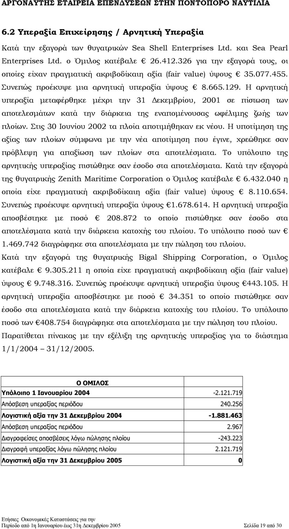 Η αρνητική υπεραξία µεταφέρθηκε µέχρι την 31 εκεµβρίου, 2001 σε πίστωση των αποτελεσµάτων κατά την διάρκεια της εναποµένουσας ωφέλιµης ζωής των πλοίων.