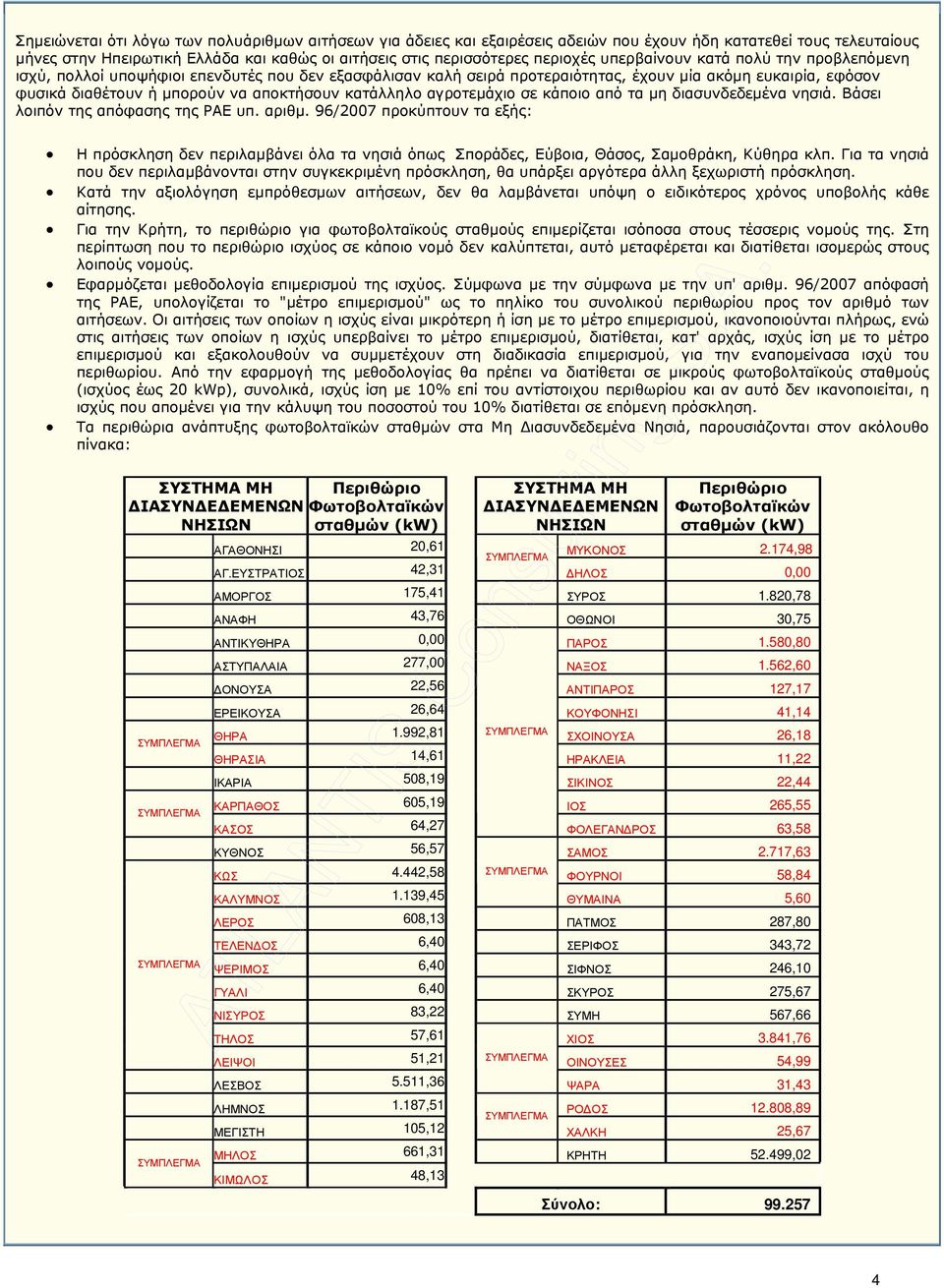 κατάλληλο αγροτεµάχιο σε κάποιο από τα µη διασυνδεδεµένα νησιά. Βάσει λοιπόν της απόφασης της ΡΑΕ υπ. αριθµ.