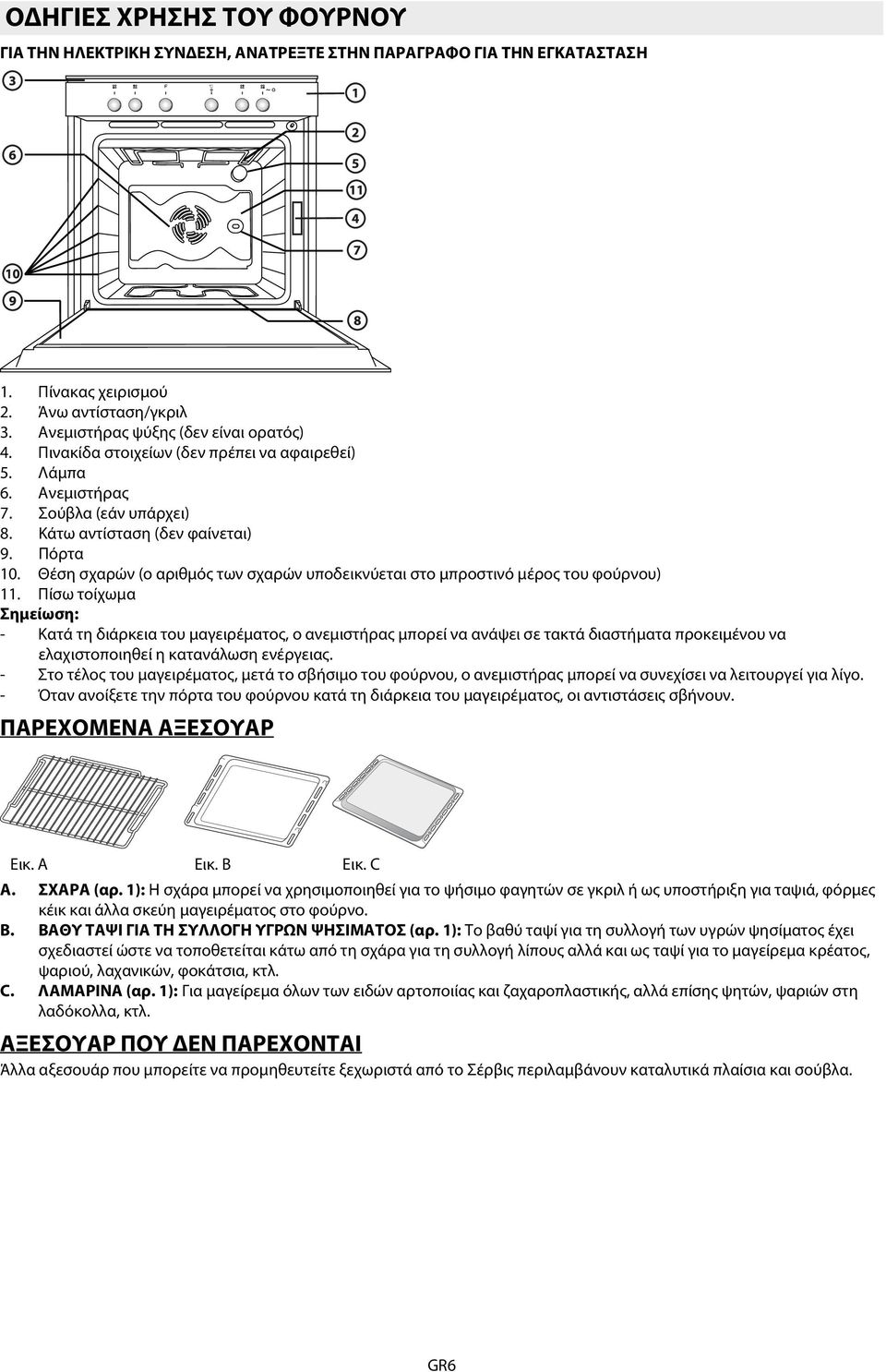 Θέση σχαρών (ο αριθμός των σχαρών υποδεικνύεται στο μπροστινό μέρος του φούρνου) 11.