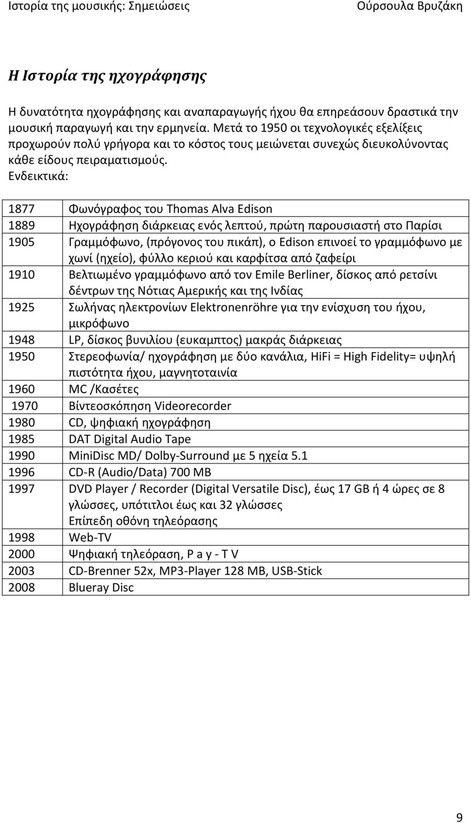 Ενδεικτικά: 1877 Φωνόγραφοσ του Thomas Alva Edison 1889 Ηχογράφθςθ διάρκειασ ενόσ λεπτοφ, πρϊτθ παρουςιαςτι ςτο Ραρίςι 1905 Γραμμόφωνο, (πρόγονοσ του πικάπ), ο Edison επινοεί το γραμμόφωνο με χωνί