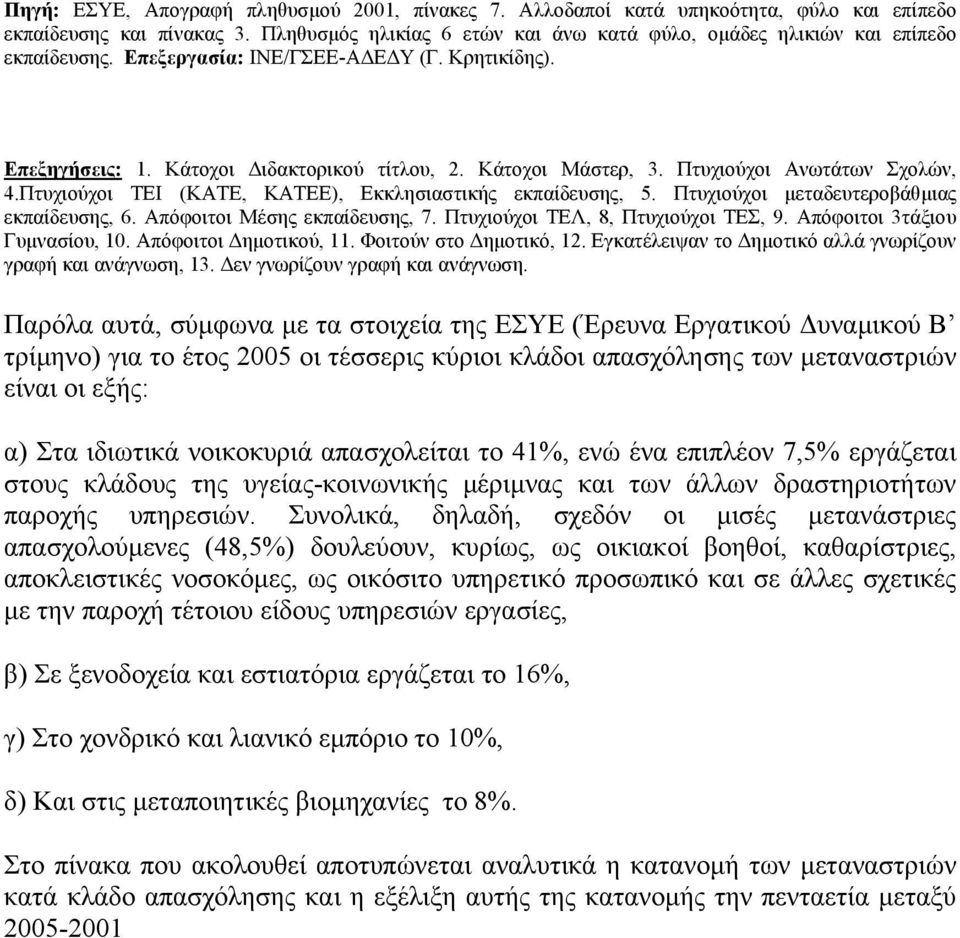 Πτυχιούχοι Ανωτάτων Σχολών, 4.Πτυχιούχοι ΤΕΙ (ΚΑΤΕ, ΚΑΤΕΕ), Εκκλησιαστικής εκπαίδευσης, 5. Πτυχιούχοι µεταδευτεροβάθµιας εκπαίδευσης, 6. Απόφοιτοι Μέσης εκπαίδευσης, 7.